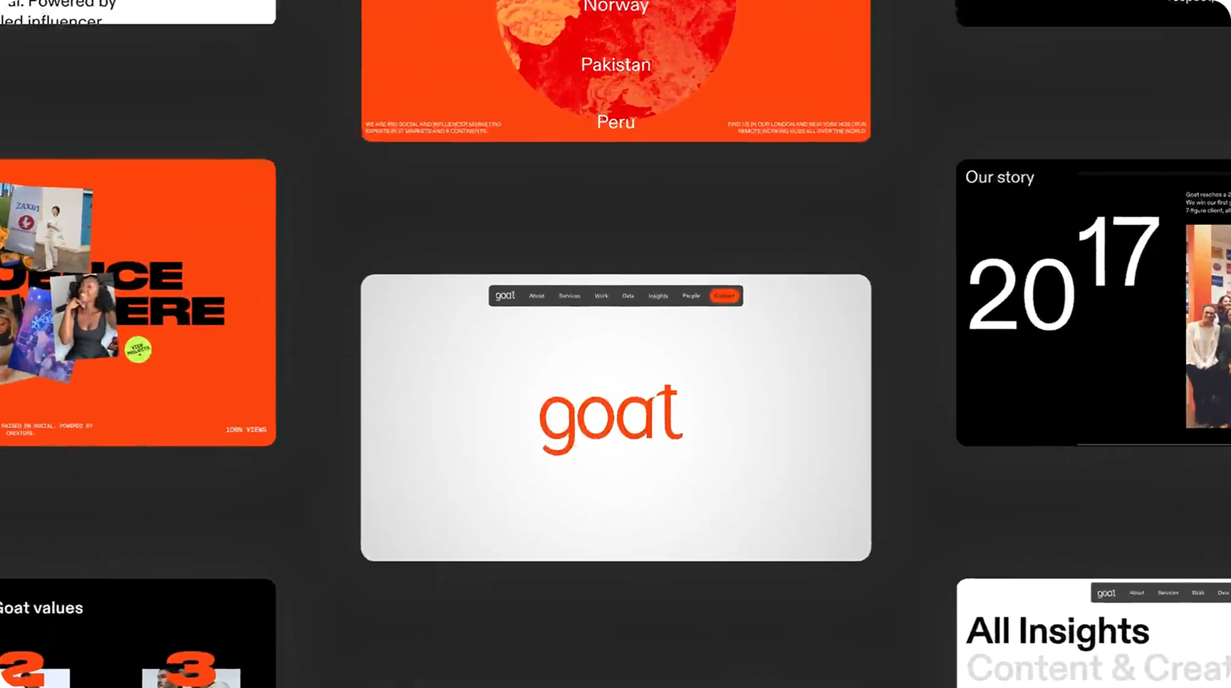 The Goat Agency digital experience montage